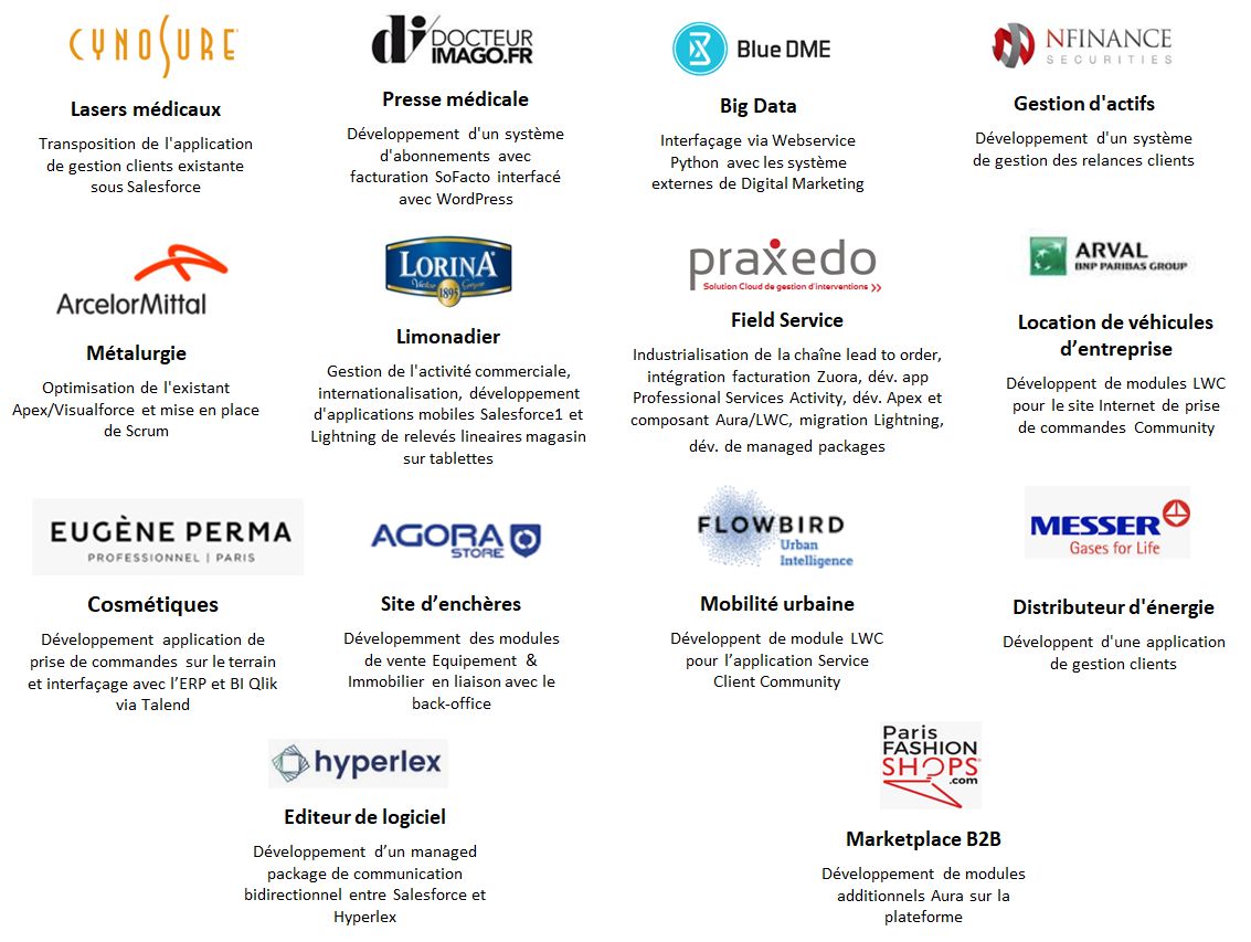 clientsf